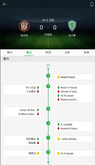 24-25 赛季 NBA 常规赛步行者 117:124 湖人，如何评价这场比赛？