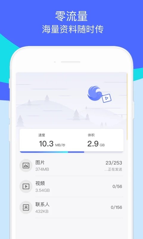 真的有必要带爸妈接种带状疱疹疫苗吗？